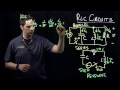 circuits i rlc circuit response