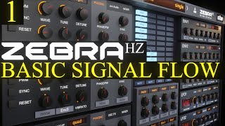 Basic Signal Flow Zebra HZ Tutorial Lesson 1