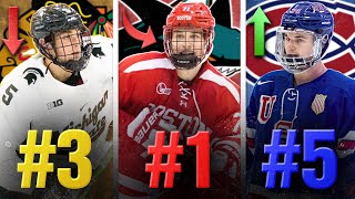 Meet The Top 10 Picks in the 2024 NHL Draft!