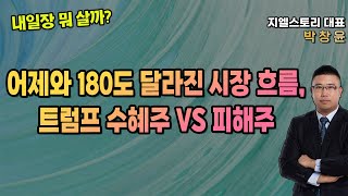 [내일장 뭐 살까?] 어제와 180도 달라진 시장 흐름, 트럼프 수혜 섹터 조선 VS 피해 섹터 2차전지 | 박창윤 대표 | 주식 | 주가 | 투자 |