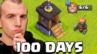 100 Days Free to Play to Unlock the 6th Builder!