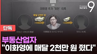 [단독] 부동산 업자 \