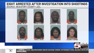 VIDEO: 8 charged after Beaufort County investigation into shootings, drug activity