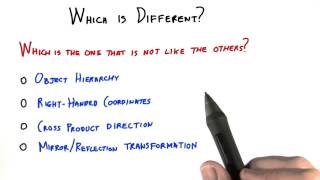 Which is Different? - Interactive 3D Graphics