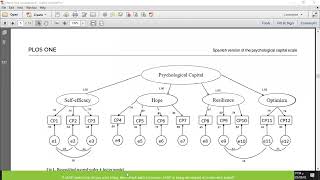 فيديو 5: التحليل العاملي التوكيدي من الدرجة الثانية باستخدام برنامج JASP