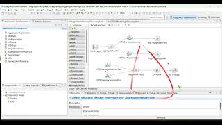 18 part 1 IBM IIB Aggregation