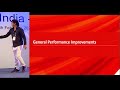 PGConf India 2020 - 25 Interesting Features of PostgreSQL 12 - Avinash Vallarapu & Jobin A - Percona