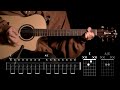 464.akfg re re 기타커버 【★★★☆☆】 guitar tutorial ギター 弾いてみた 【tab譜】