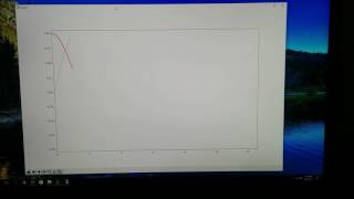 Sine Wave Animation with Matplotlib