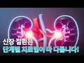 신장이 병들때 나타나는 신호 5가지. 이런 증상이 생기면 병원으로 뛰어가세요