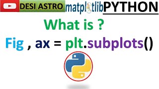 Python Data Visualization: A Comprehensive Tutorial on 'fig, ax = plt.subplots()' in Matplotlib