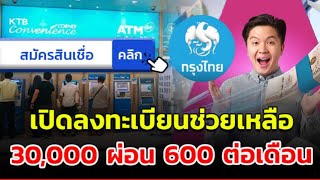 สินเชื่อกรุงไทย 5 plus อนุมัติสูงสุด 5 เท่าของรายได้ ไม่ต้องค้ำประกัน