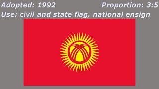 Flags of Kyrgyzstan