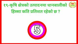 NEPALI GK: बालेको आगो खानेचारा २०१३ - २०२४