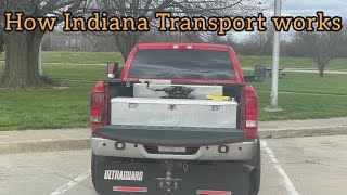 Rv transport, How Indiana Transport works ￼