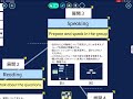 【授業案解説】高1　英語　情報を読み取り、それをもとにspeaking・writingをする　立命館守山高校　梅本翔太