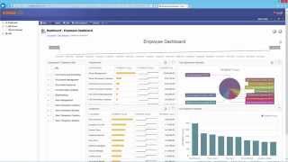 Self Service Employee Payment Dashboard