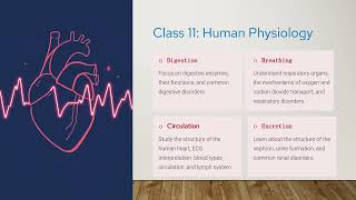 Neet zoology important topics