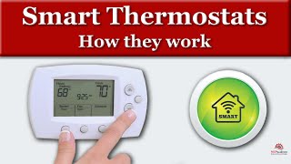 How Smart Thermostat Features Work