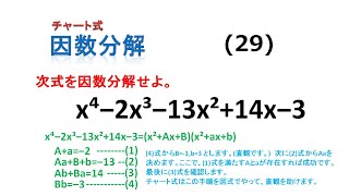 ４次式の因数分解の基本　2021年7月31日