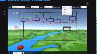 SIE558 2016 JonCole -- Live Data Visualization with Unity