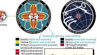 Get Your Hands on High-Quality Military Challenge Coins from Pin-iT
