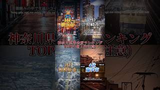 【3府県別都会度ランキング】神奈川県･愛知県･大阪府の都会度ランキングTOP4￤#おすすめ #おすすめにのりたい #地理系 #都市比較 #ランキング