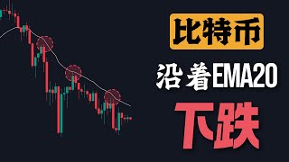 两个关键点位！比特币左侧做多的低风险方案！