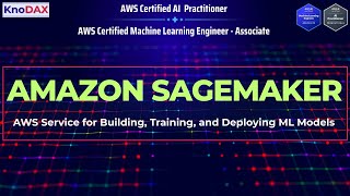 Amazon SageMaker Explained | Features, Workflow & Exam Tips