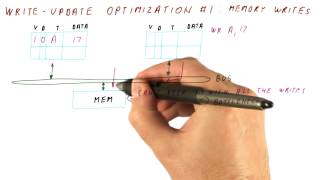 Write Update Optimization - Georgia Tech - HPCA: Part 5