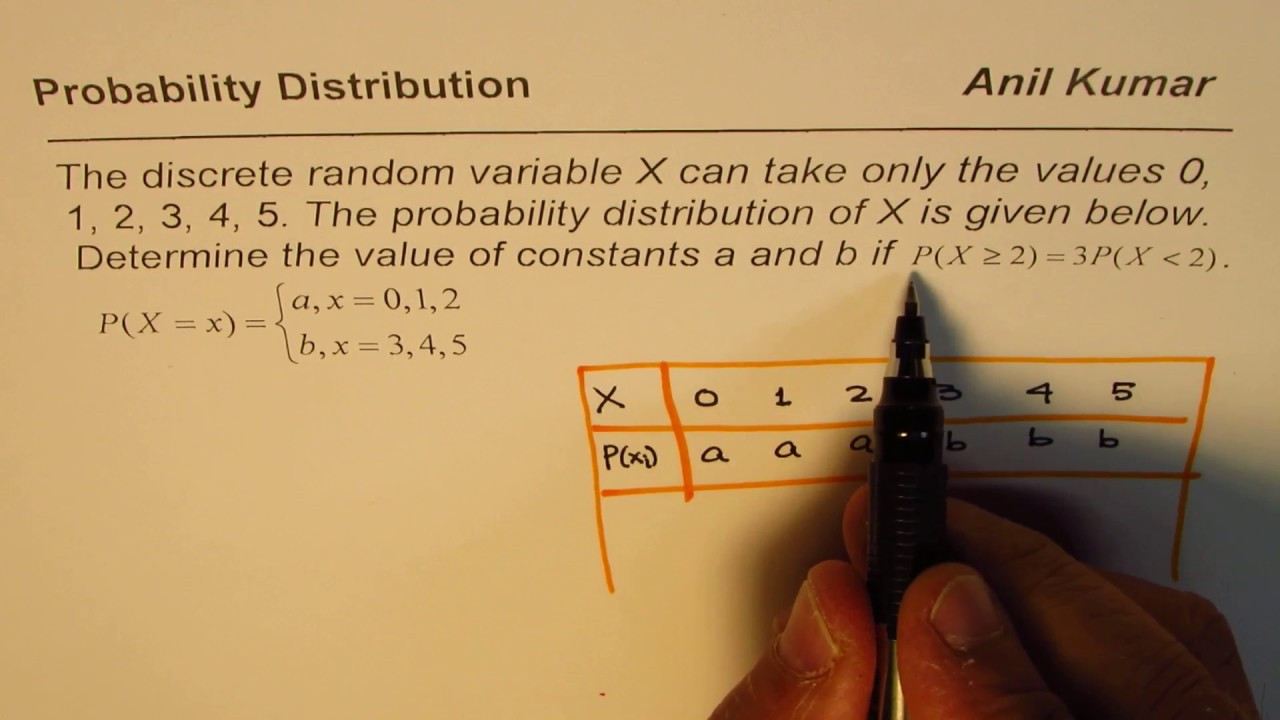 Determine Random Variable Probabilities From Given Distribution ...