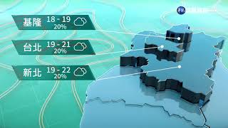 東北季風增強 北、東天氣轉涼｜華視生活氣象｜華視新聞 20210416