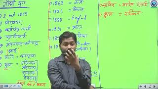 બિહાર ની એક સ્કુલ મા કેજરીવાલ સાહેબ ના કામ બતાવી રહા છે... આમ આદમી પાર્ટી 🔵🔵🔵