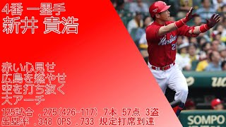 2015年 広島東洋カープ 1-9応援歌