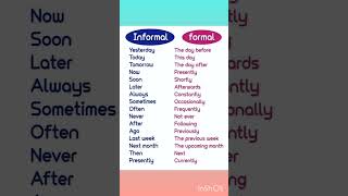 Informal vs formal English #englishgrammar #spokenenglish #englishvocabulary