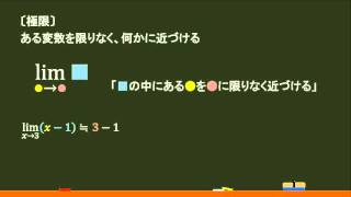 〔数Ⅱ・微分法〕極限 －オンライン無料塾「ターンナップ」－