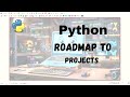Introduction about Python Playlist