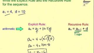 Ch. 12 Explicit and Recursive Rules (arithmetic)