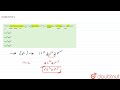 the outermost electronic configuration of the most electronegative element is 12 classificat...