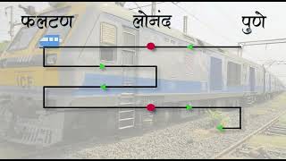 Central Railway-भारतीय रेल का प्रयास महाराष्ट्र का सर्वागीण विकास- फलटण और पुणे के बीच नई डेमु ट्रेन