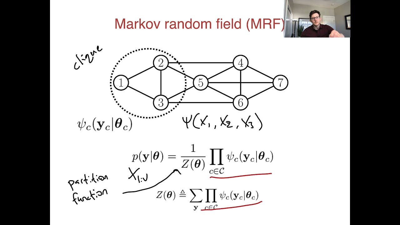 32 - Markov Random Fields - YouTube