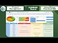 Mastering Project Management with a KANBAN Board using Power Pivot and VBA