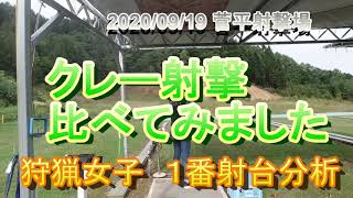 #クレー射撃　#トラップ射撃　比べてみました　#狩猟女子　4K　#菅平射撃場　2020/09/19　#trap　#shooting　#trapshooting