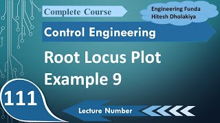 Root locus Plot Explained: Rules, Steps, Procedure, and Solved Example 9