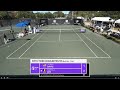 Lauren Davis USA vs Gabriela Lee ROU - HighLights