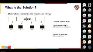 Introduction to Parallel and Distributed Programming S10 11-10-2025 25_CCZG501