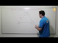 Per VLAN Spanning Tree (PVST)
