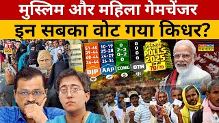 8 फरवरी को Exit Poll सही या 'EVM' से जिन्न निकलेगा? | Sawal Public Ka | Navika Kumar