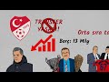 İŞÇİ mİllİ takimi zonguldakspor nasil yok oldu