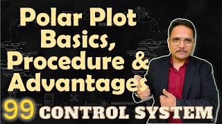 Polar Plot Explained: Basics, Procedure, and Advantages